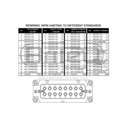 BriteQ Elingue de sécurité D4-60CM